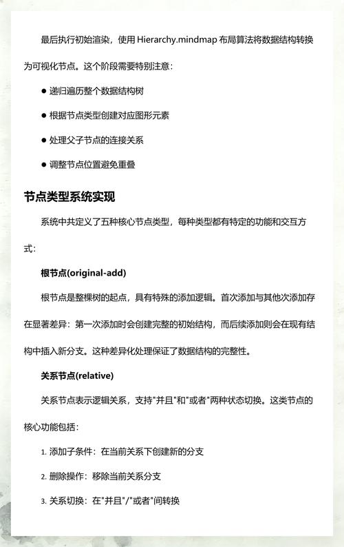 如何使用Vue框架中的Ant Design Tree控件及其详细说明？