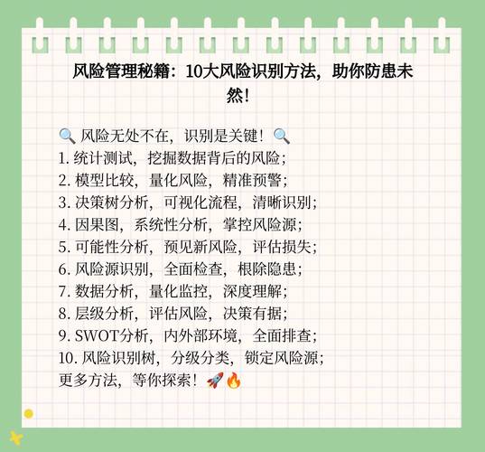 如何有效预防PHP开发中的常见安全风险？