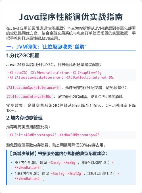 如何实施Java项目数据库性能优化及调优策略？