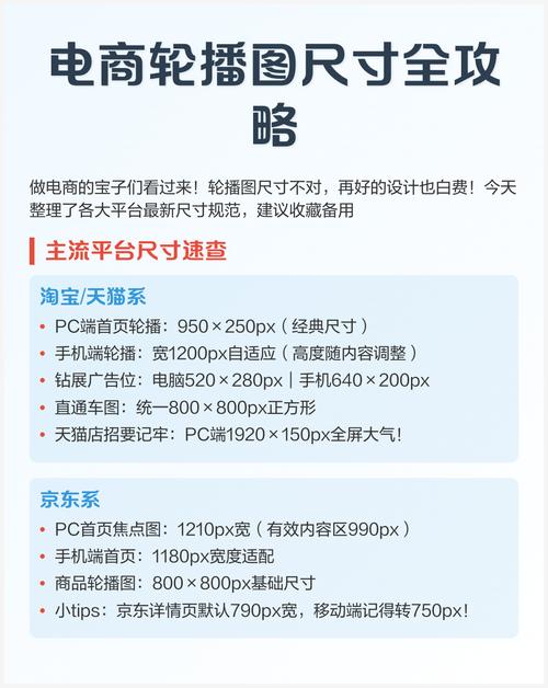 如何实现layui轮播图全屏高度自适应的技巧？