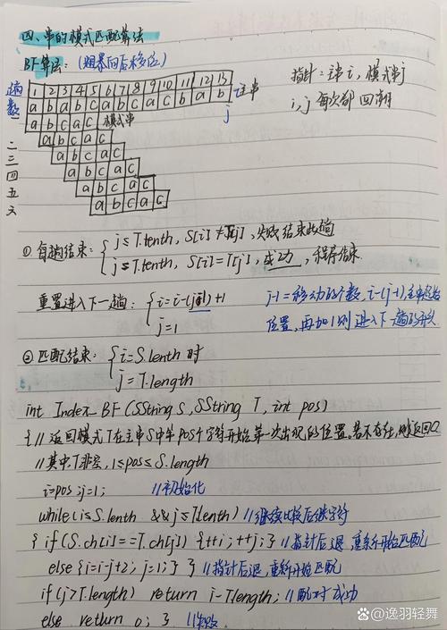 JavaScript中如何深入理解栈的数据结构与算法应用？