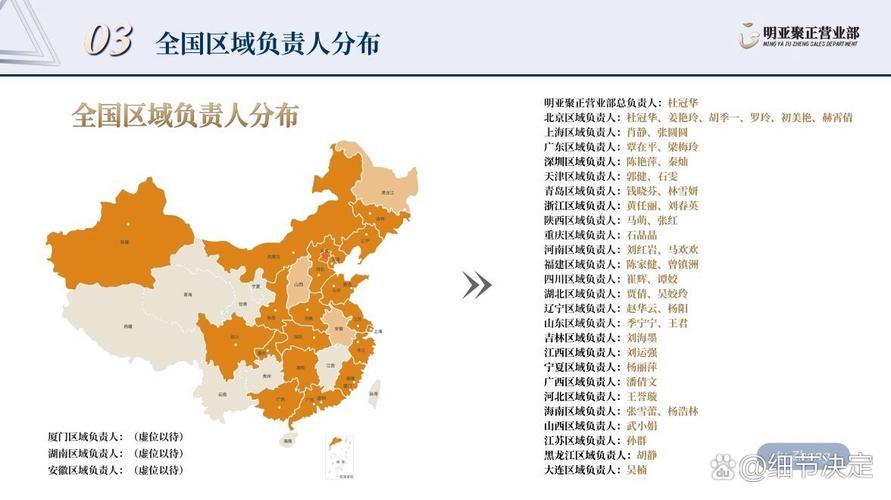 携手共赢，筑梦同行，我们如何才能共创美好未来？