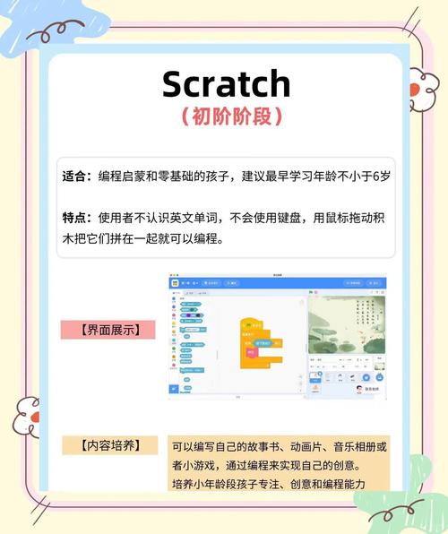 学习ThinkPHP前，需先精通哪些编程语言或框架？