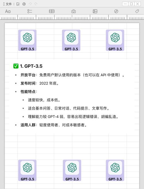 本土化GPT速度快还是正版GPT功能全，哪个更符合国内用户需求？
