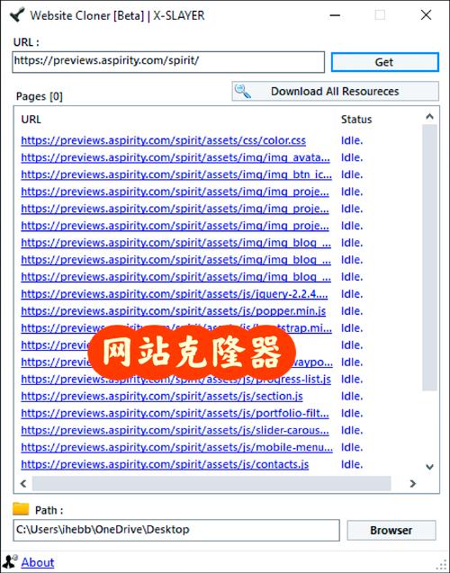 如何轻松实现网页克隆，高效管理网站内容？