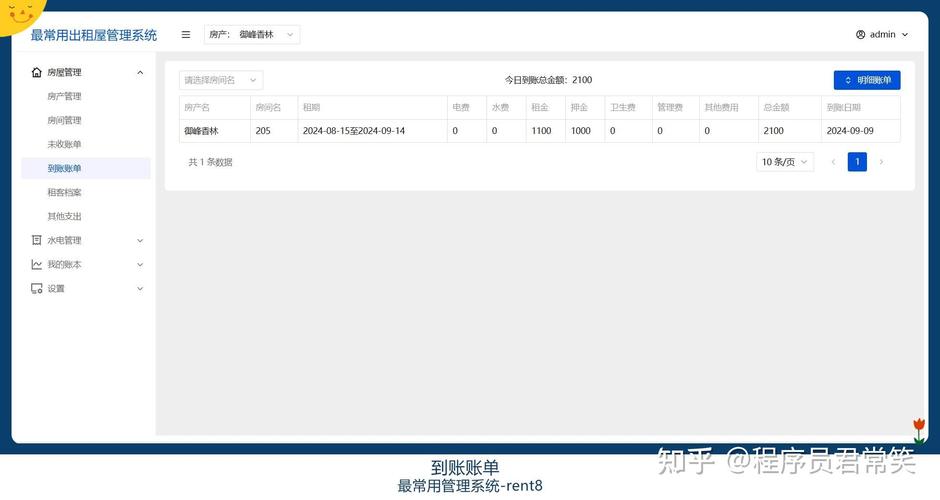 基于t的PHP无限分类库，如何定义及示例用法？