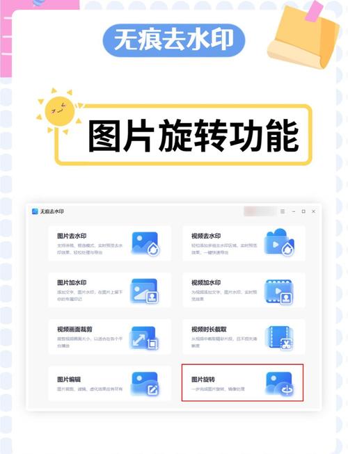 如何通过PHP和Imagick库旋转一张图片？