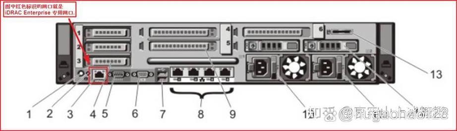 如何配置Dell PowerEdge R610i DRAC6远程控制卡？