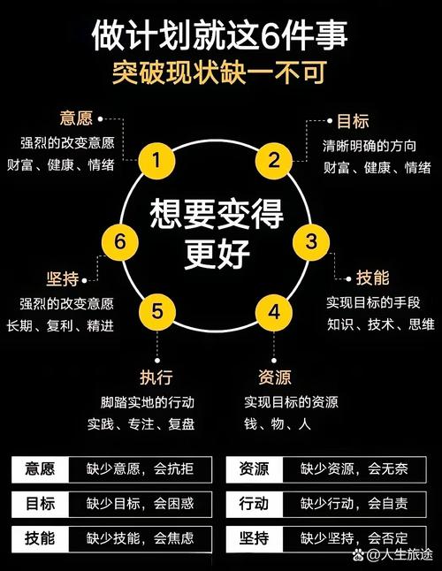 Workerman框架原理揭秘其高效能背后的奥秘？