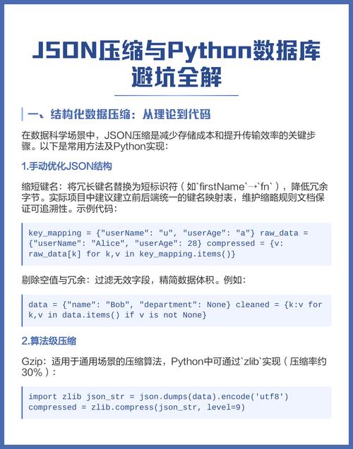 如何通过node.js的zlib模块实现数据压缩与解压的示例代码？