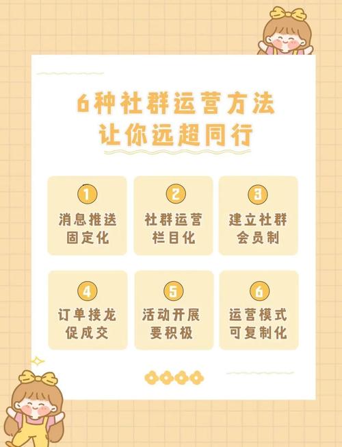 如何轻松降低门槛，让社群迅速爆红？