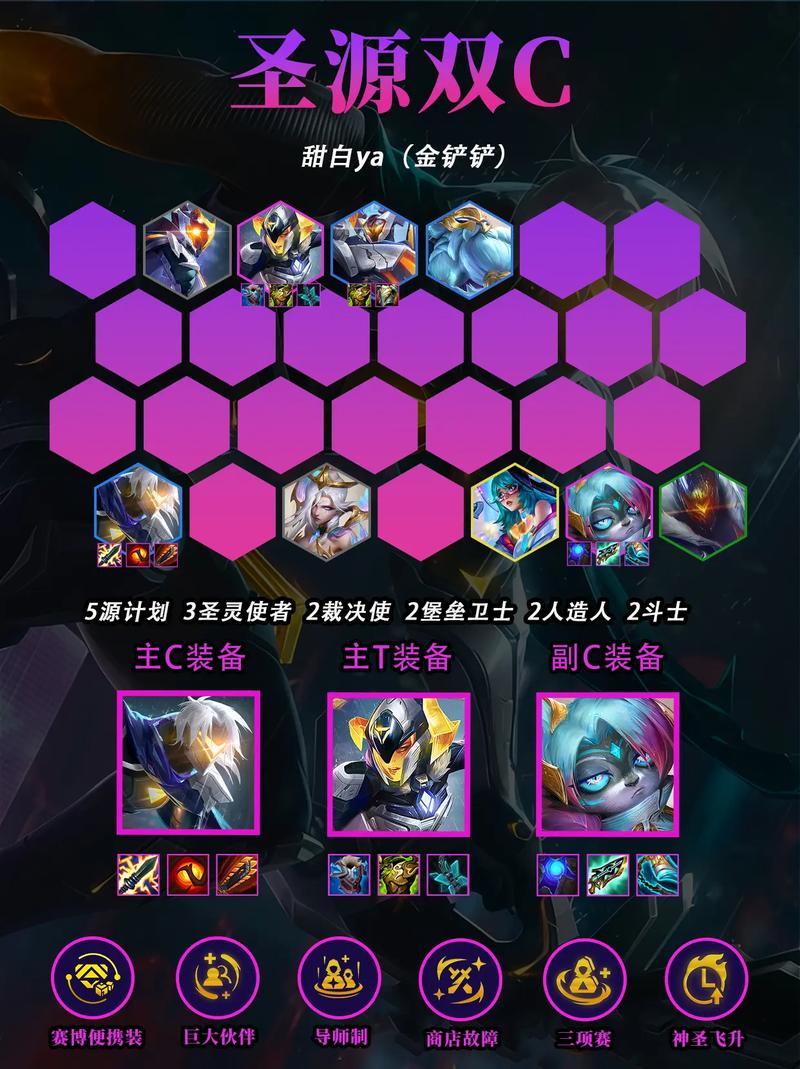 《金铲铲之战》S8.5如何搭配金色五小天才阵容，发挥最大潜力？