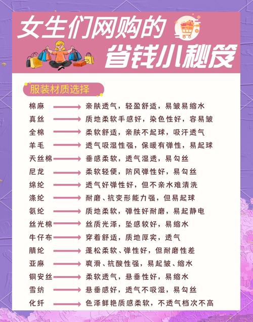 2025年网购必火秘籍有哪些技巧？