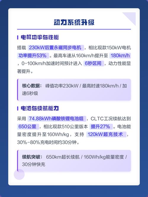 升级Plus只需XX元，是吗？这样的对话体验升级，性价比超高，真的吗？