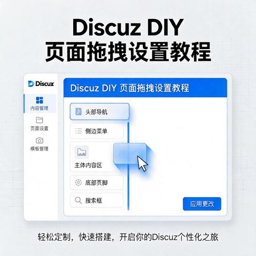 如何实现Discuz3.2 DIY单页面自定义功能？