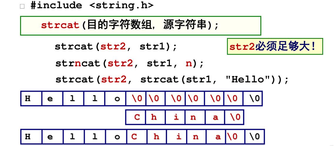 如何区分trimStr、ltrimStr和rtrimStr的功能差异？