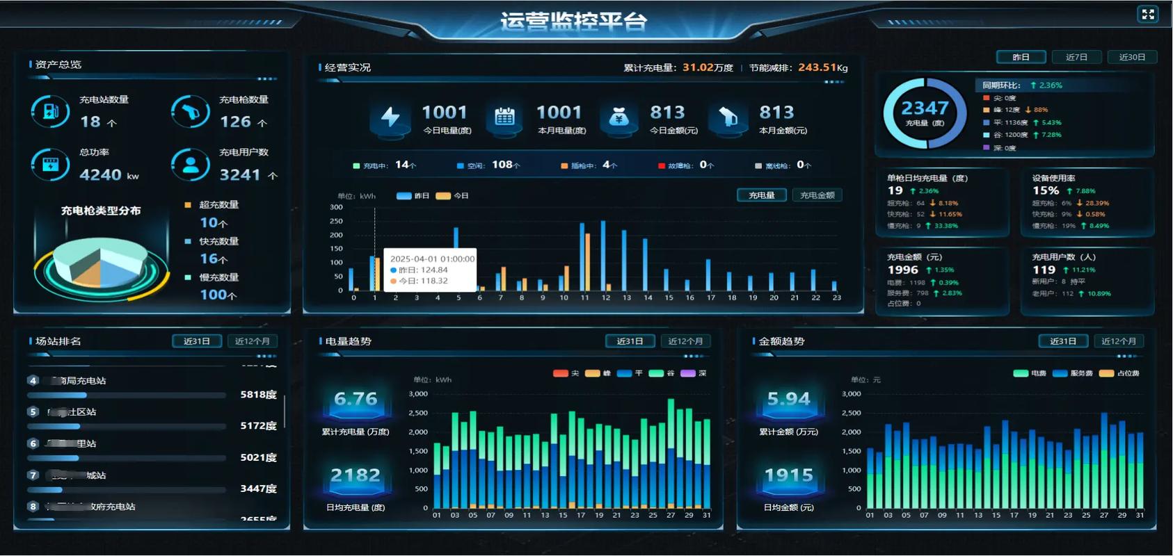 大数据时代，Prometheus或Zabbix如何实现实时监控的精准度？