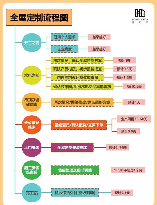 如何打造定制、高效、个性化的博客新体验？