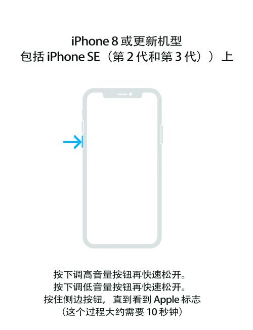 手机按钮点击无响应？手机无法开机原因及解决方法？