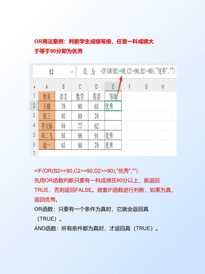 如何使用Laravel实现复杂的多条件嵌套查询（AND, OR组合）？