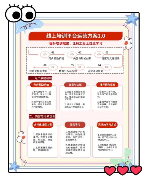 如何报名参加最新的SEO培训课程？