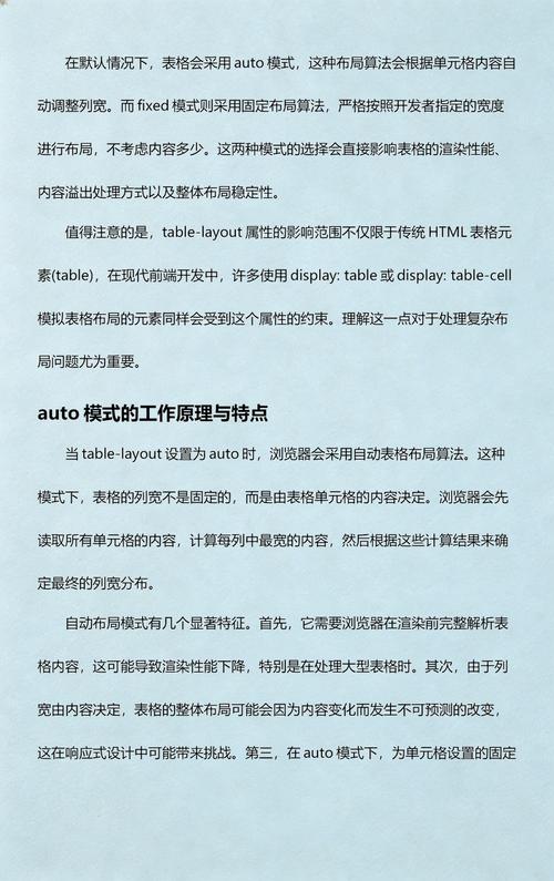 CSS中auto属性代表自动调整大小，如何理解？