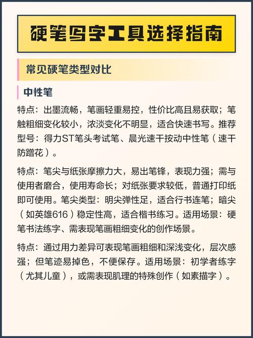 如何选择合适的工具，实现高效写作无后顾之忧？
