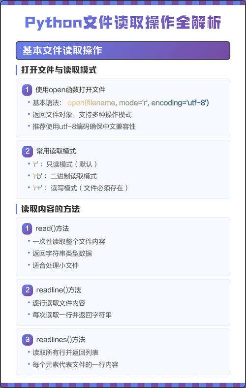 Python中如何实现图片文件的读取操作？