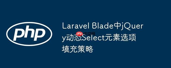 如何解决使用jQuery时select元素无法编辑的问题？