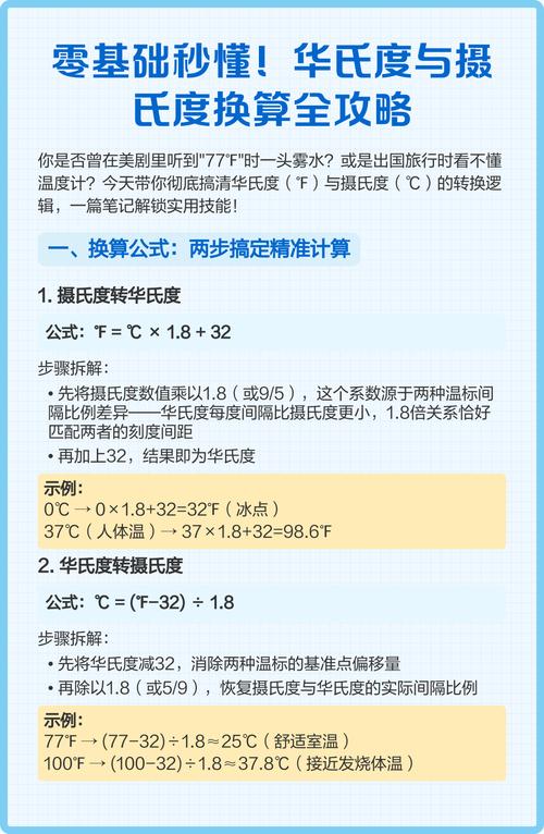 如何用JavaScript实现摄氏度到华氏度的转换？