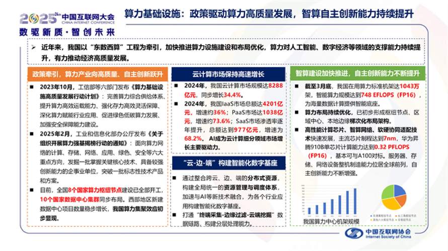 百度大数据如何驱动互联网数据变革，引领行业趋势？