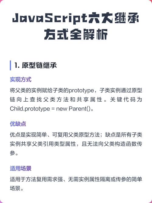 有哪些JavaScript继承方法可以分享？