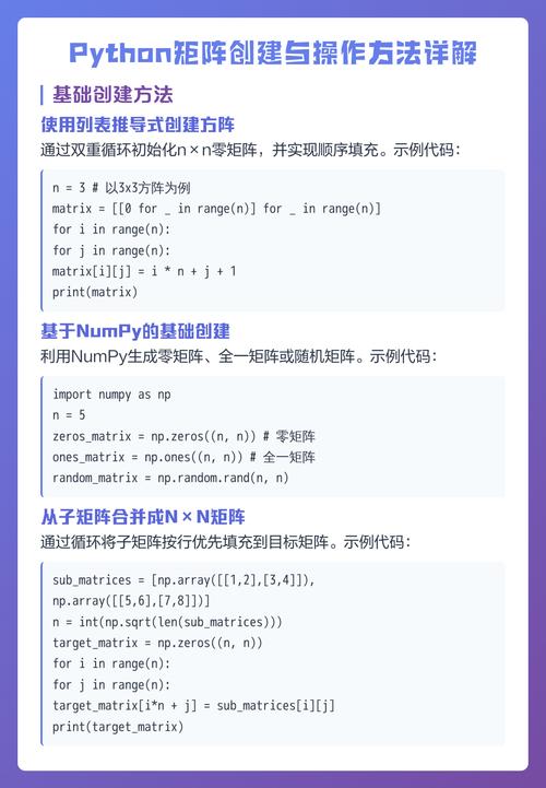 如何用Python打印出这个矩阵结构？