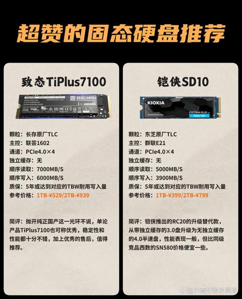 EntityFramework有哪些显著优缺点？