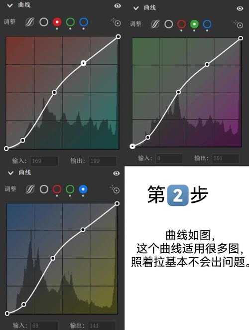 如何通过PHP和Imagick库精确调整图片亮度？