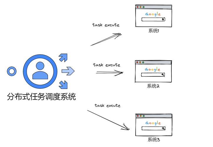 如何使用.NET Core的Generic Host创建后台任务执行教程？