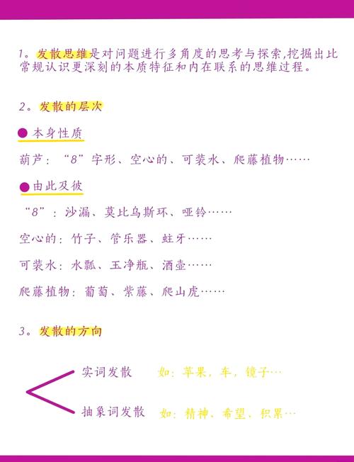 如何通过激发创意，重塑灵感之源，让思维焕发新活力？