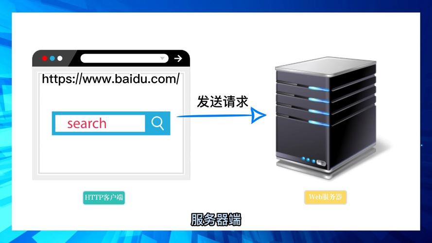 何时判定一次HTTP请求已完全断开连接？