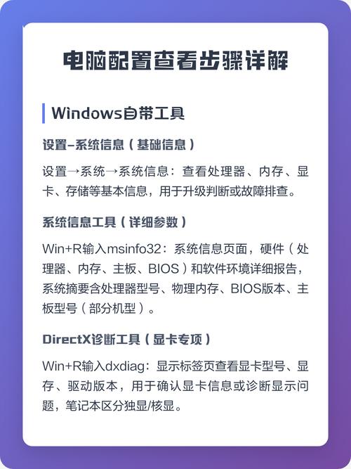 Hibernate1的配置步骤是怎样的？