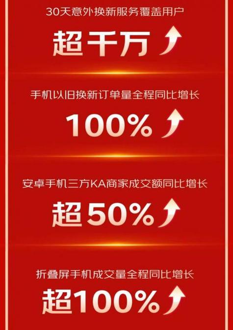 京东阿里618激战正酣，为何乐视电视在这场大战中意外失色？
