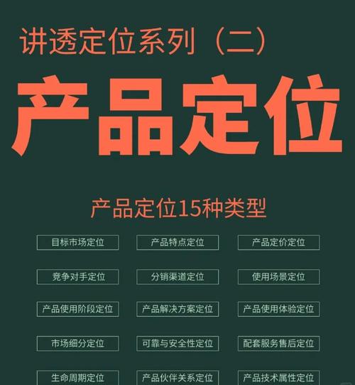 如何挑选精准利器，找准推广的最佳切入点呢？