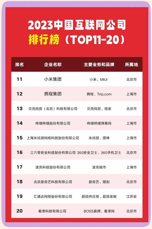 本溪SEO哪家强，排名领先的是哪家公司？
