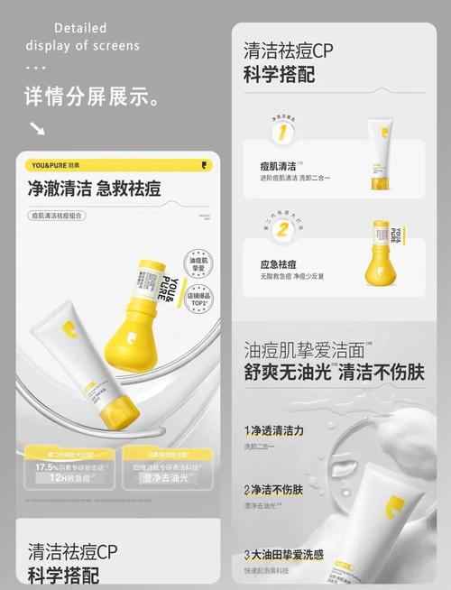 如何通过优化详情页，实现转化率翻倍增长？
