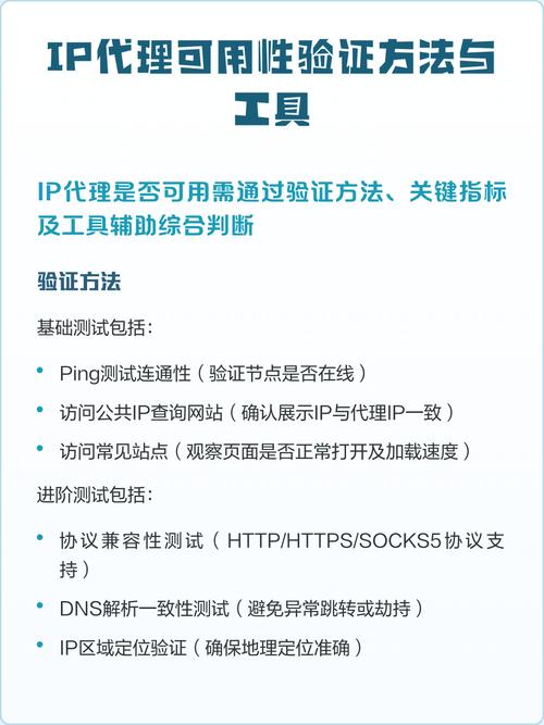 如何验证代理IP的实际可用性？