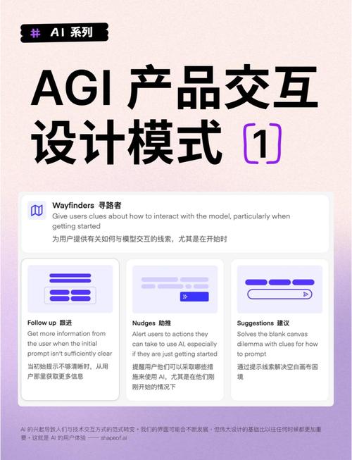 如何将AI技术融入笔尖，开启无限创想之旅？