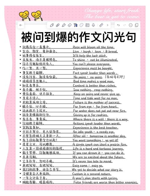 如何将魅力博客为，点亮个性空间？
