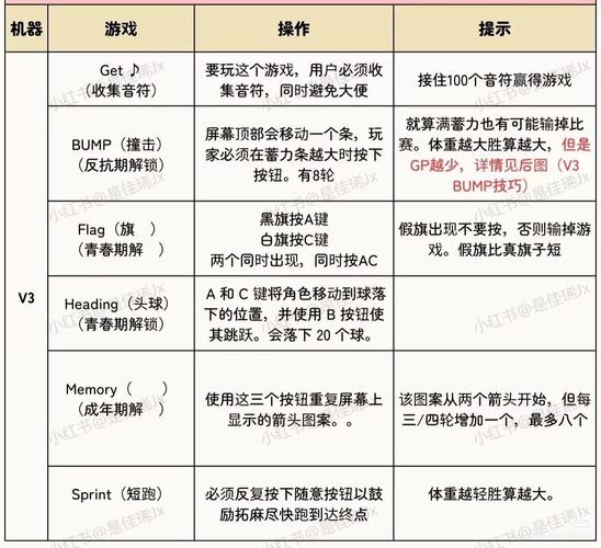 如何轻松掌握ZECZCash零币挖矿全攻略？