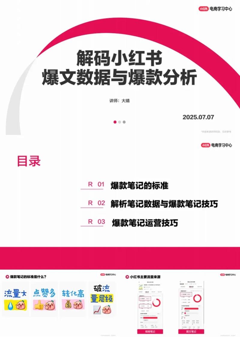 取消关注爆款数据揭秘，这些爆款背后的秘密你了解多少？