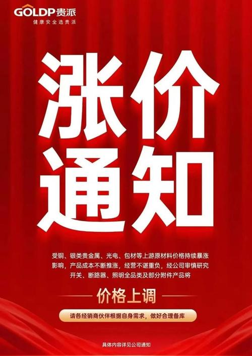 近期最低出价为何突然大幅上涨？
