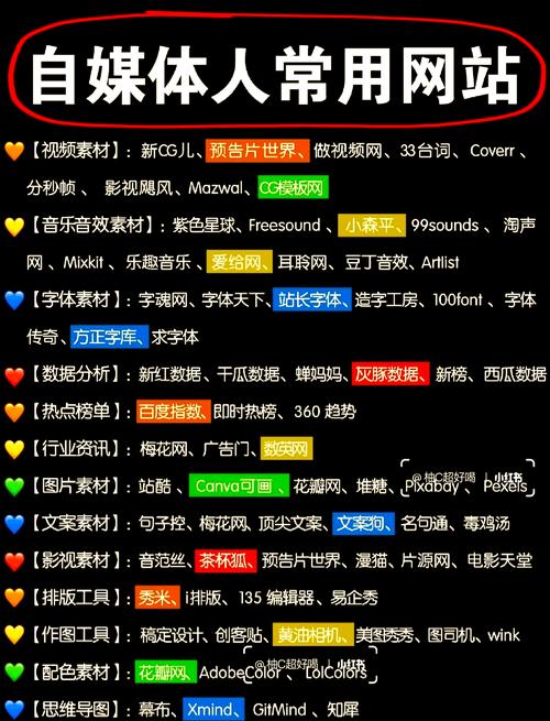 有没有什么网站霸屏神器，能一键启动快速排名的利器呢？